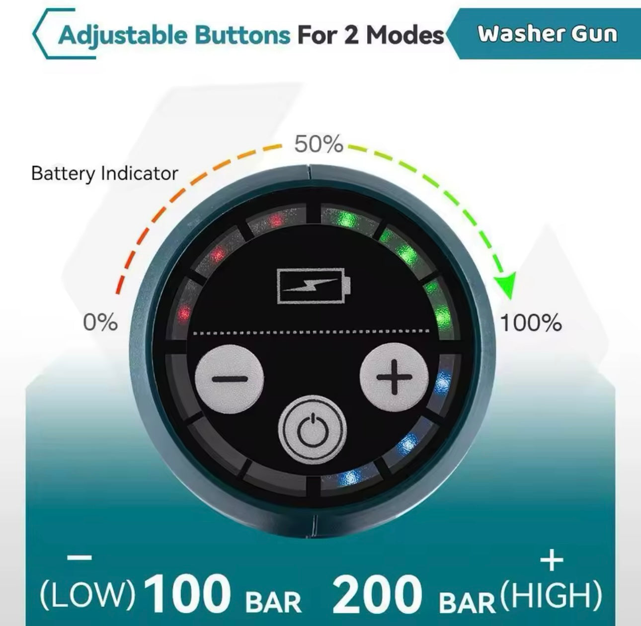 3500W High Pressure Cordless Pressure Washer 6 in 1 (Foam Generating) 18V-21v Battery